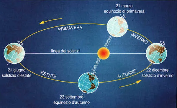 www.astronomitaly.com/wp-content/uploads/2024/12/e...